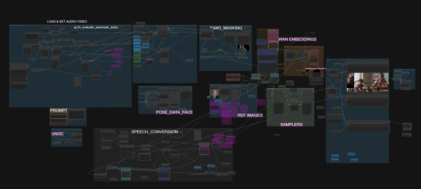 Multimodal AI Workflows for Prototyping — 1